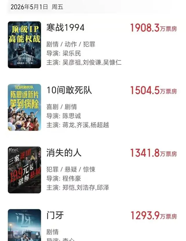 《一只绣花鞋》《止罪海》五一档票房挂零,成2026年首批零观影新片 | 现场图 《一只绣花鞋》《止罪海》五一档票房挂零,成2026年首批零观影新片 | 现场图