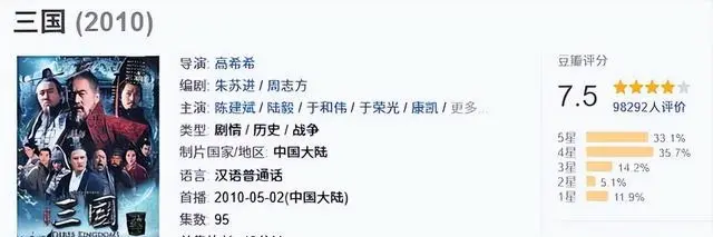 高希希新剧《江流不尽》备案立项，按《三国志》重构三国叙事 | 相关图片