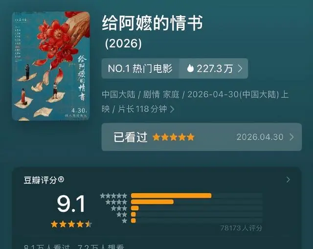 《给阿嬷的情书》票房破9000万,潮汕方言片逆袭五一档 | 相关图片 《给阿嬷的情书》票房破9000万,潮汕方言片逆袭五一档 | 相关图片