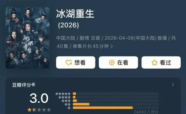 《冰湖重生》官宣5月20日举办庆功宴，集均播放量200万评分3.0 | 资讯配图